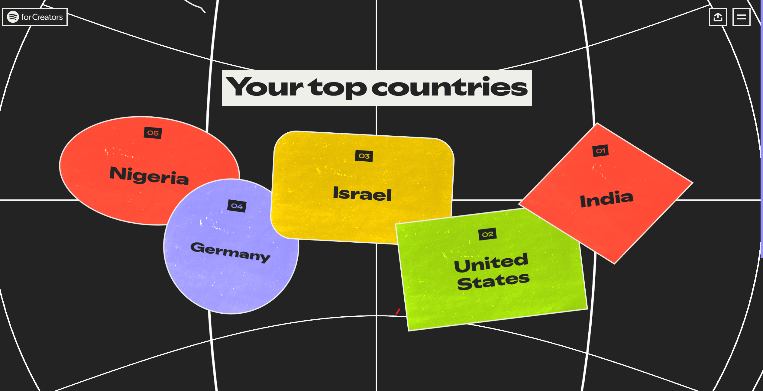 Data Verse Podcast Achievement